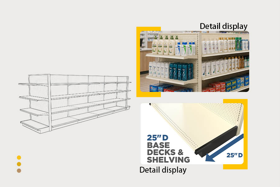 Double sided gondola shelving