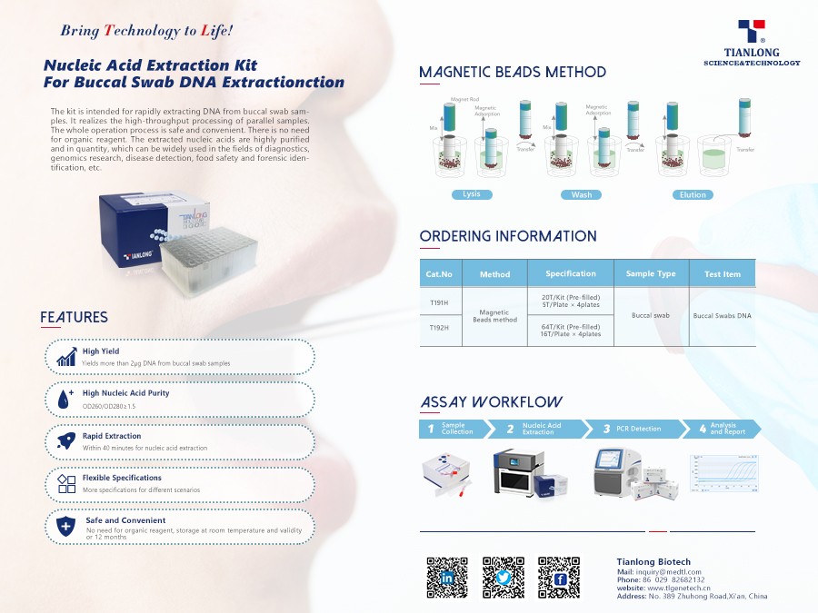 Tianlong's nucleic acid extraction kit for buccal swab DNA extraction