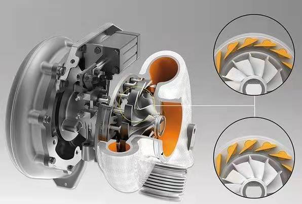 What Are The Commonly Used Turbocharger Accessories And The Development History Of Accessories?