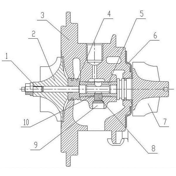 What are the main components of a turbocharger's movement in general?