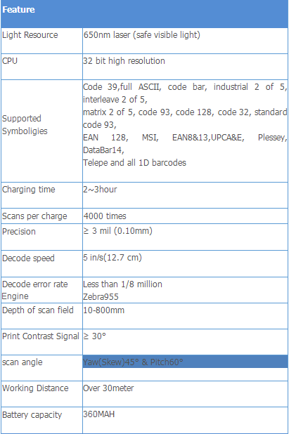 Wireless Barcode Scanner
