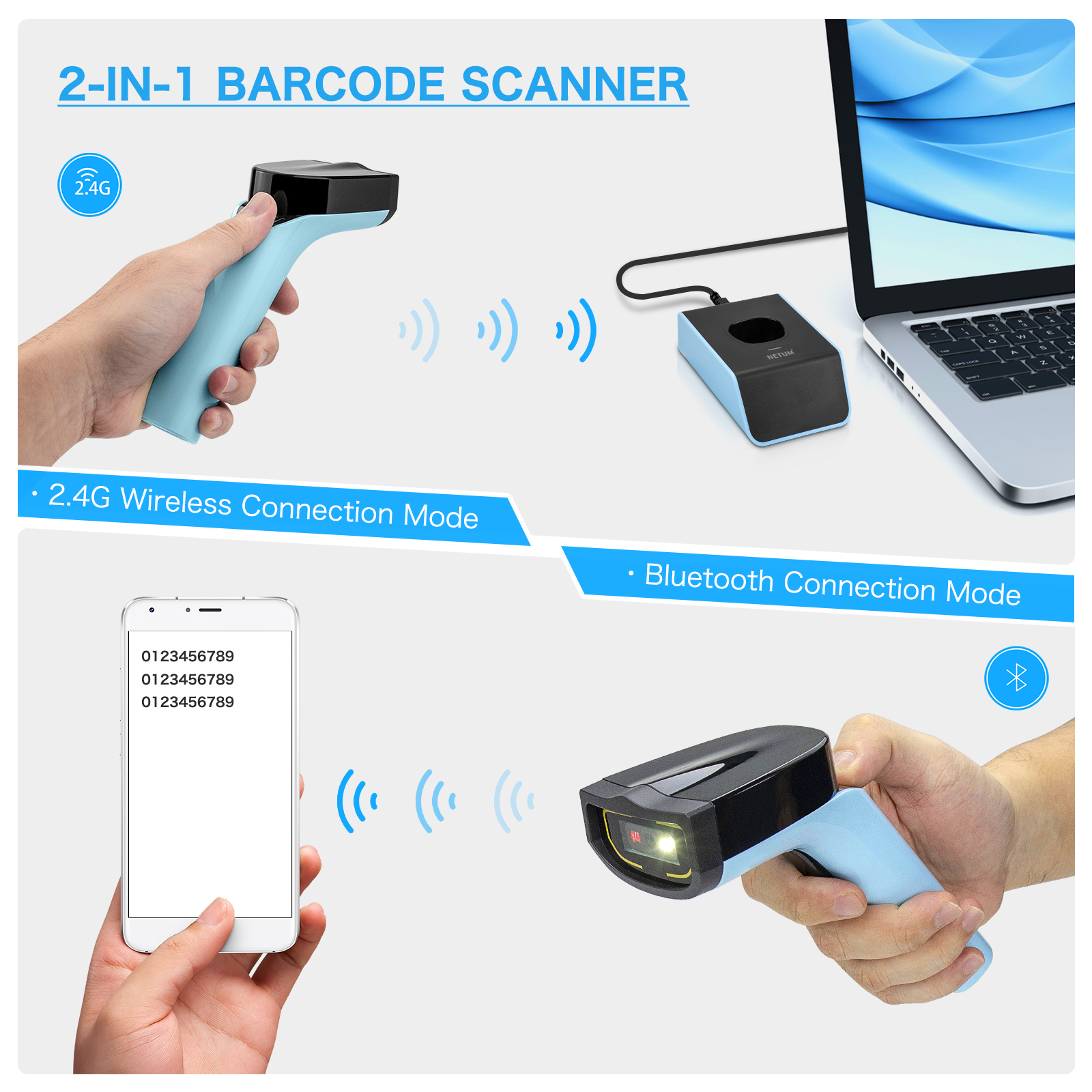 NETUM DS7500 2D Wireless 2.4Ghz Barcode Scanner, Hands Free Automatic Wireless QR Bar Code Reader