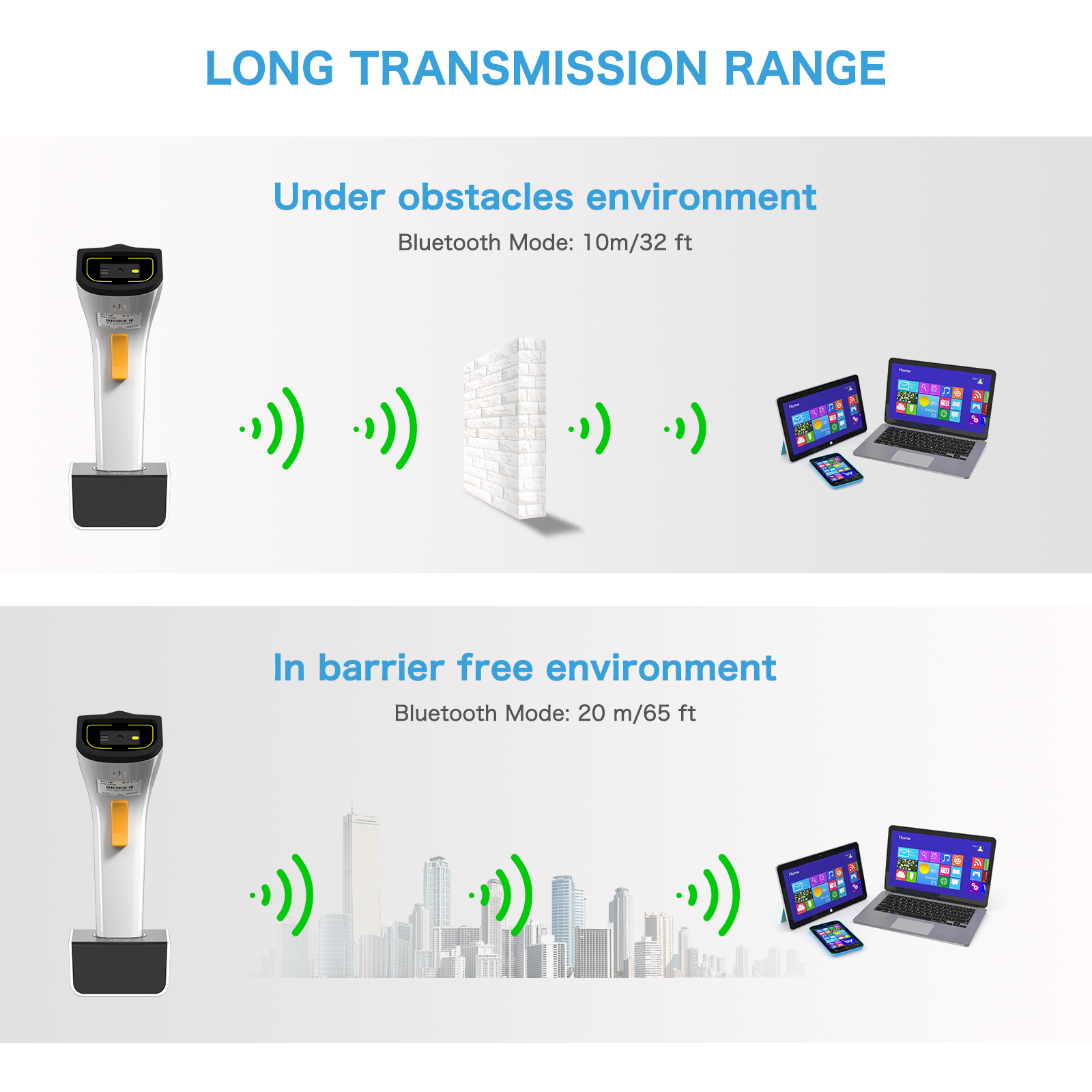 NETUM DS2800 Wifi Blutooth Wireless QR Code Scanner