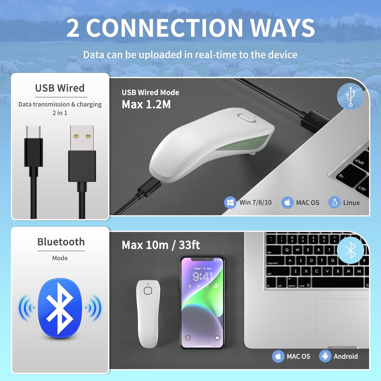 Rfid Card Scanner