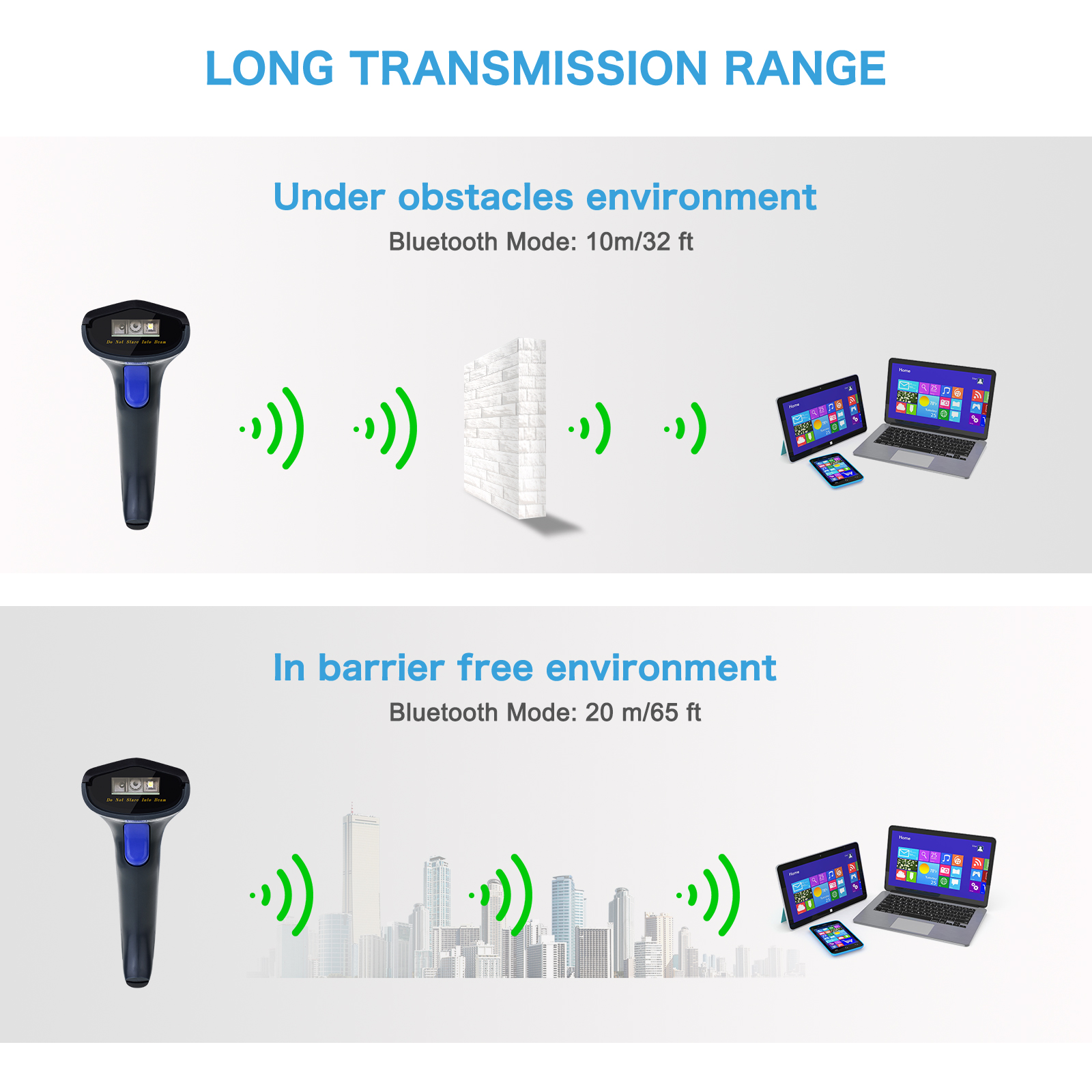 W8 Wireless Wi-Fi 2D Barcode Scanner