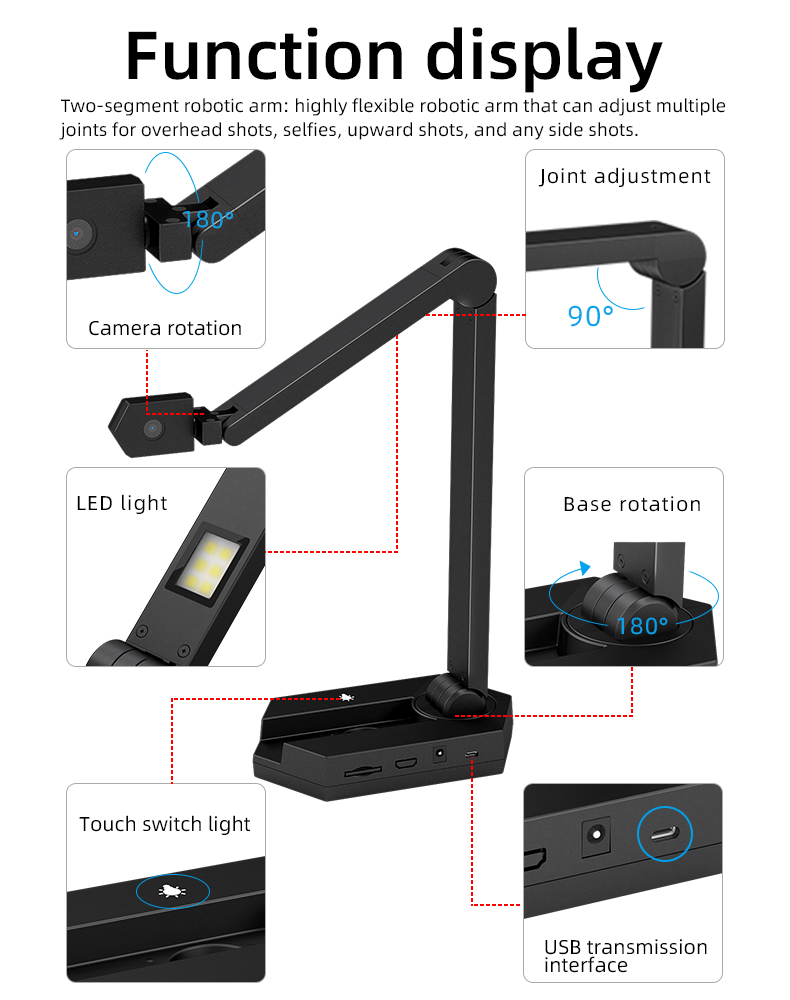 Document Scanner