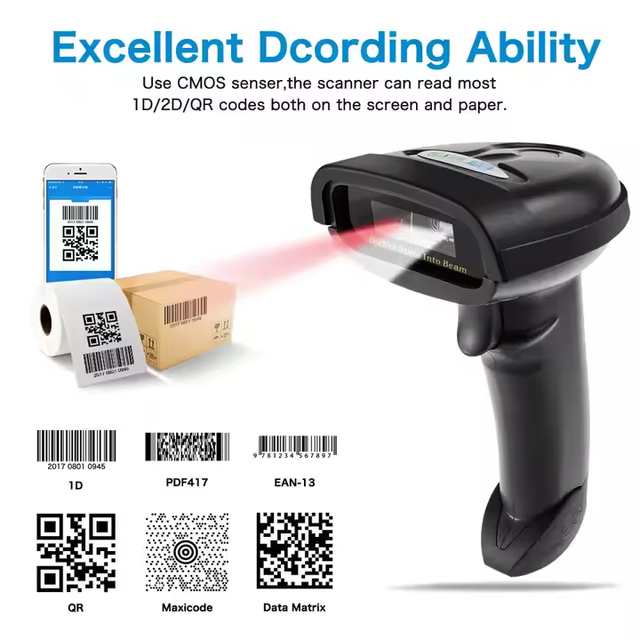What can QR code scanner be used for?