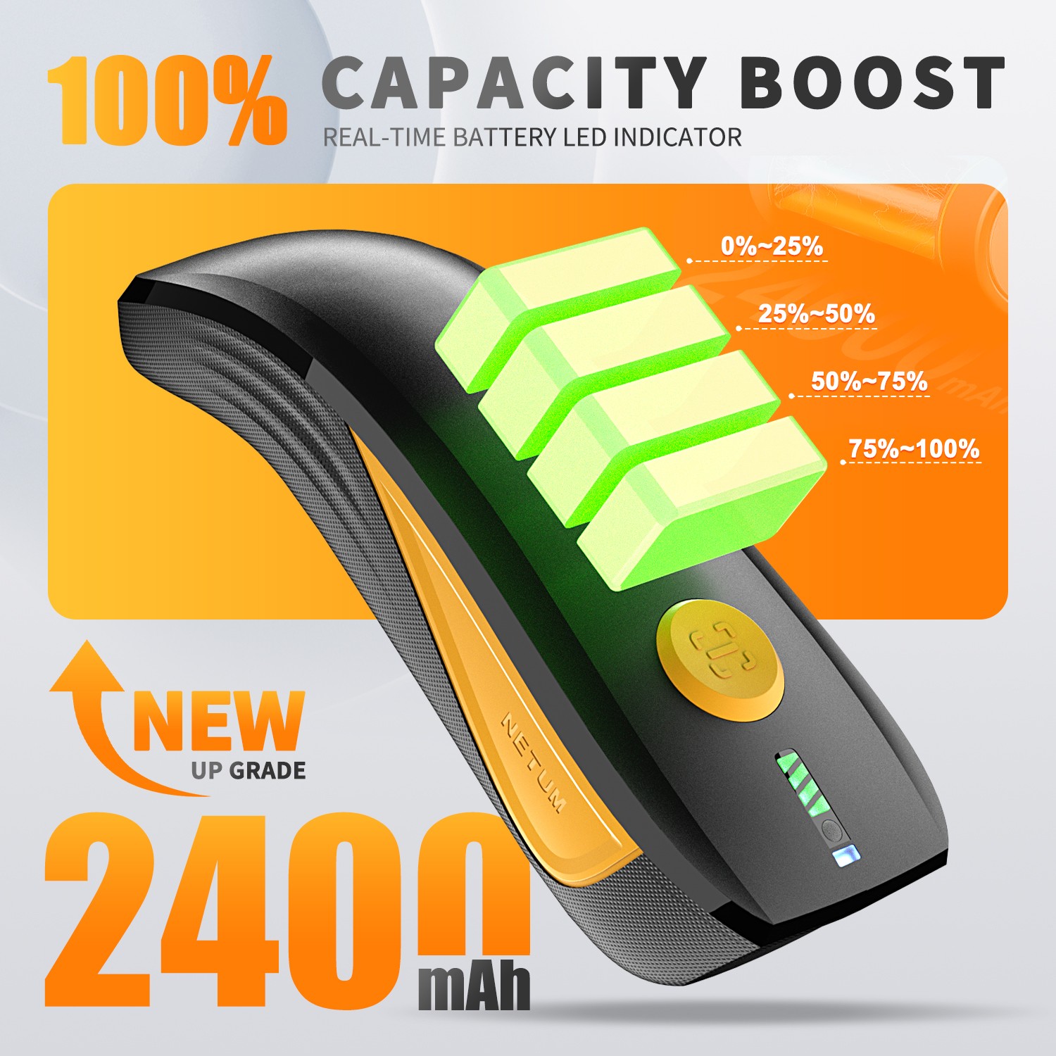 2D wireless barcode scanner