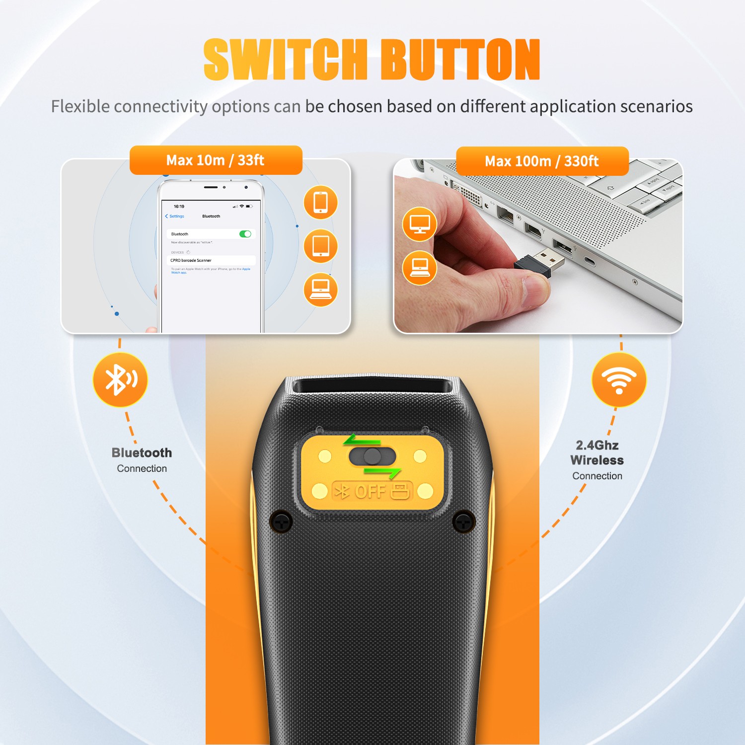 2D wireless barcode scanner