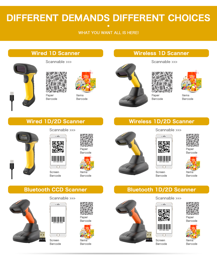 Barcode Scanners for Manufacturing