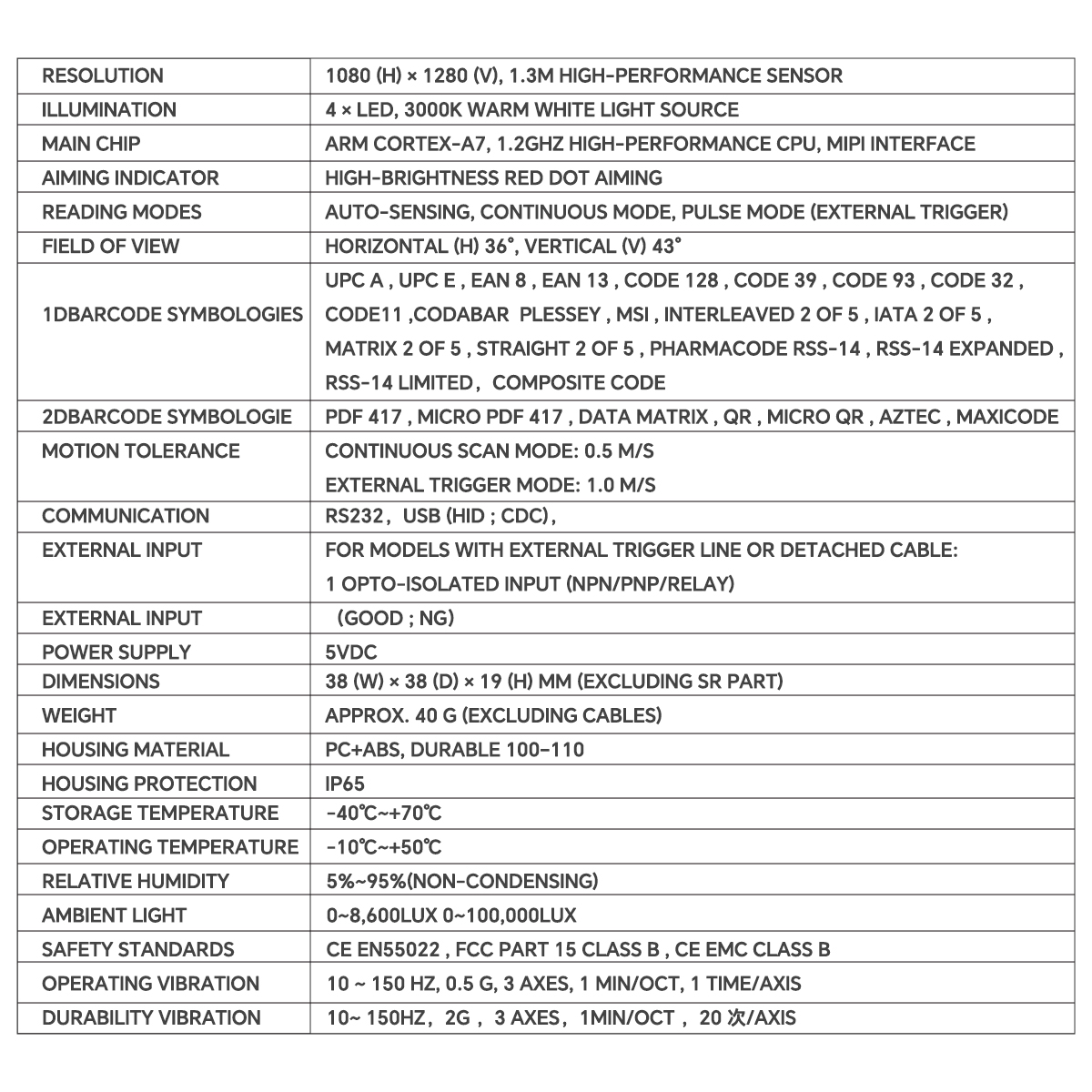 Fixed Mount Barcode Scanner