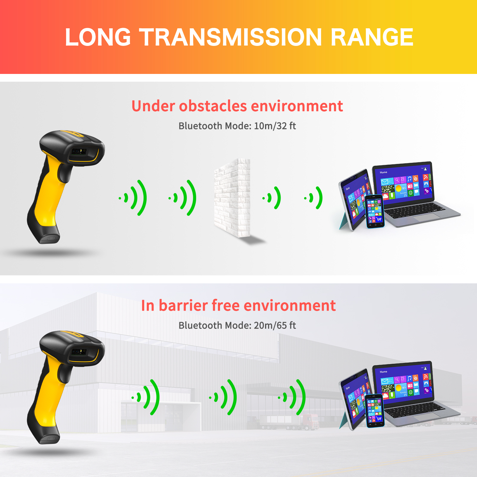 NT-1202 IP67 2D Wired Barcode Reader