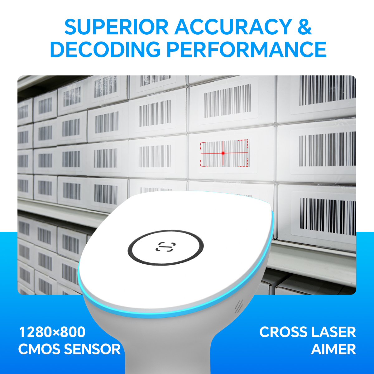 NETUM HS3210 Handheld Wireless Barcode Scanner