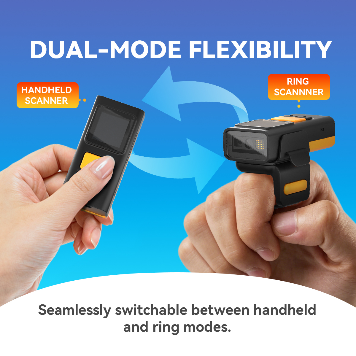 Netum RW185 Wearable Handheld Finger Barcode Scanner