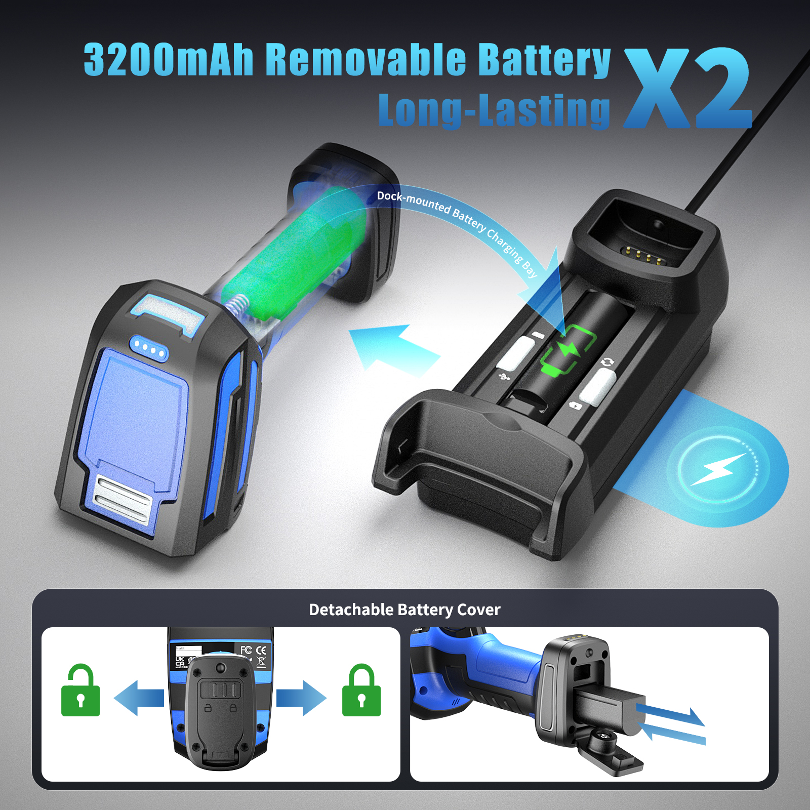 Barcode Scanner Barcode Scanner