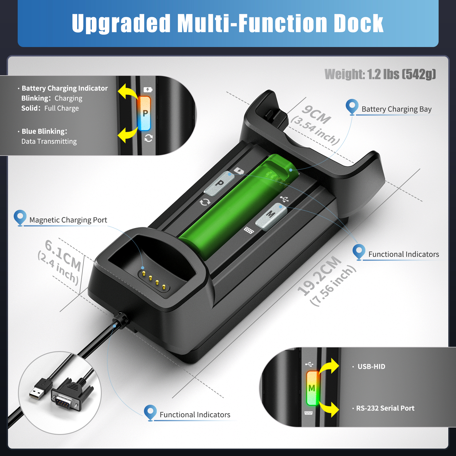 Industrial barcode scanners Industrial barcode scanners