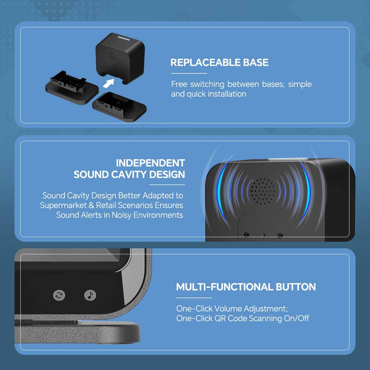 Omnidirectional QR Code Scanner