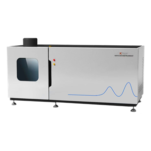 ASTM D5185 Multielement By ICP