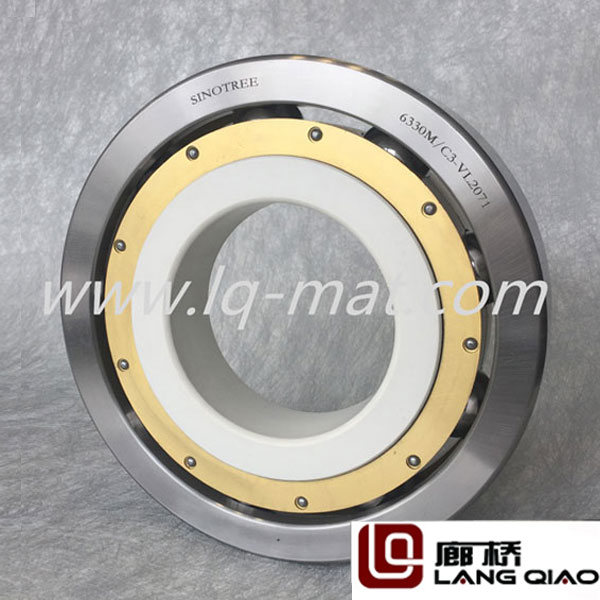 China Current Insulated Bearing Manufacturers