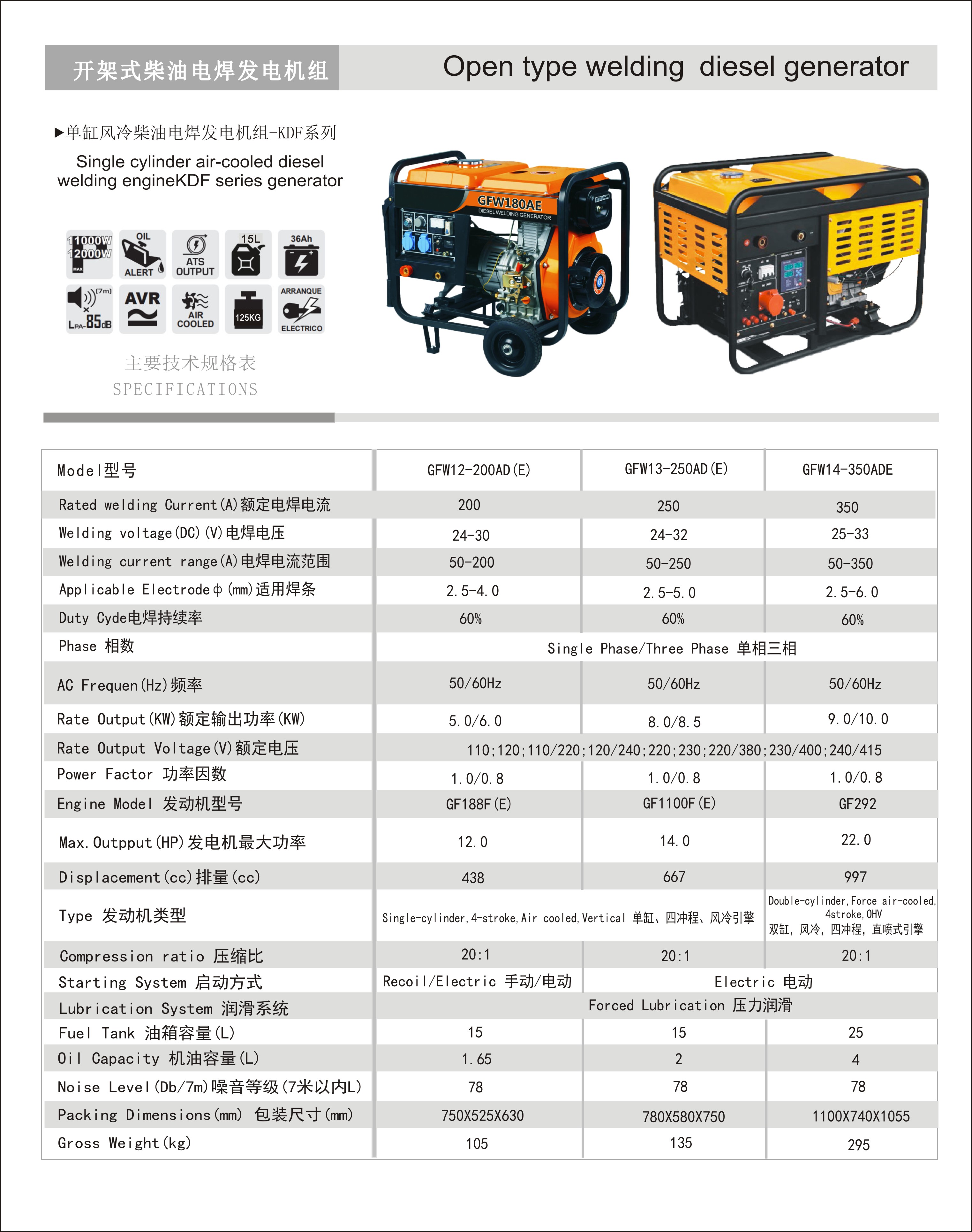 diesel generator;generator;welding diesel generators 