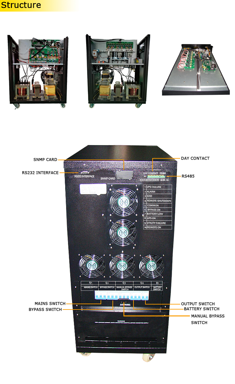 20kva 3 phase ups