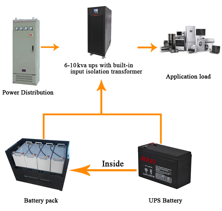 6kva ups