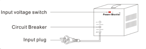 step down voltage converter 220v to 110v