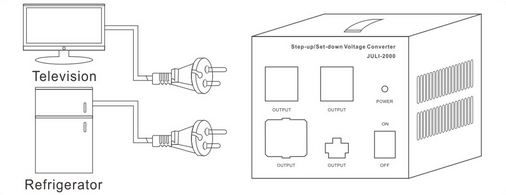 step down voltage converter 220v to 110v
