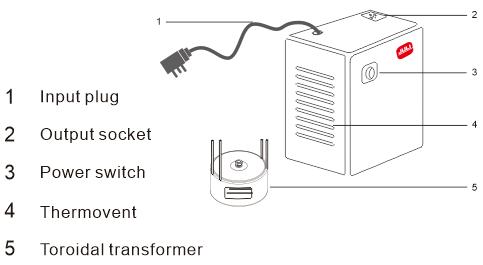 step down voltage converter 220v to 110v