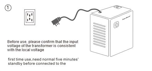 Toroidal Encapsulated Transformer