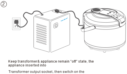 step up Voltage converter 110v to 220v
