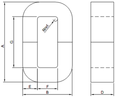 special shape iron core