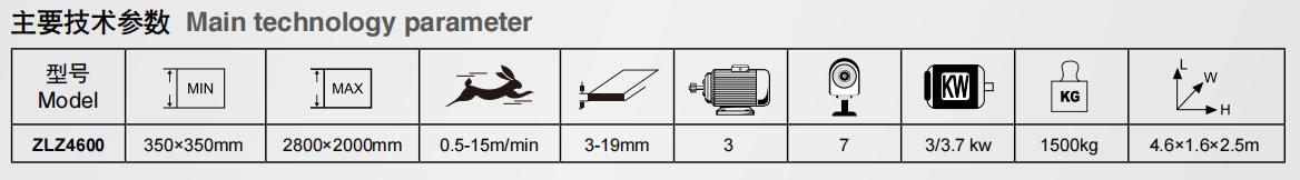 Glass transfer table