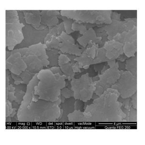 ALSI40aluminium Silica Alloy Powder