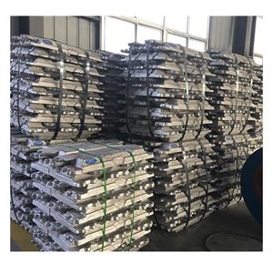 covid -19 impact to aluminium ingot price