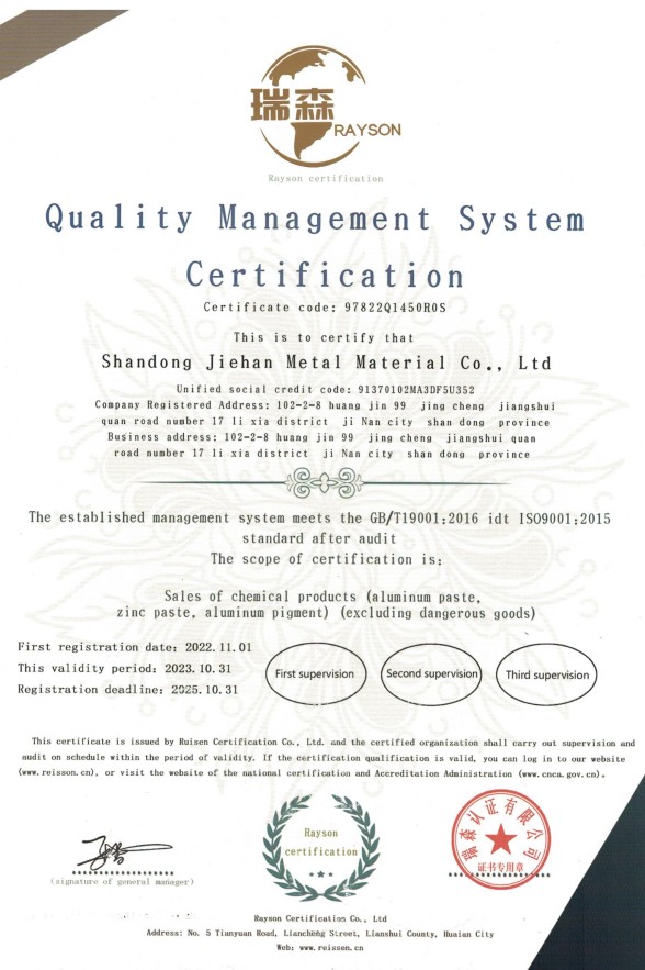 ISO 9001 düzenleme boyutu