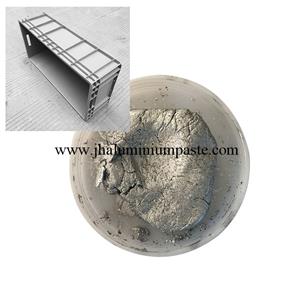 Introduction for waterborne aluminum paste II