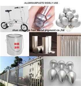What is aluminium paste usage?