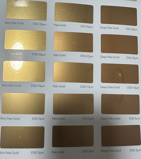 gold powder for metallic coating
