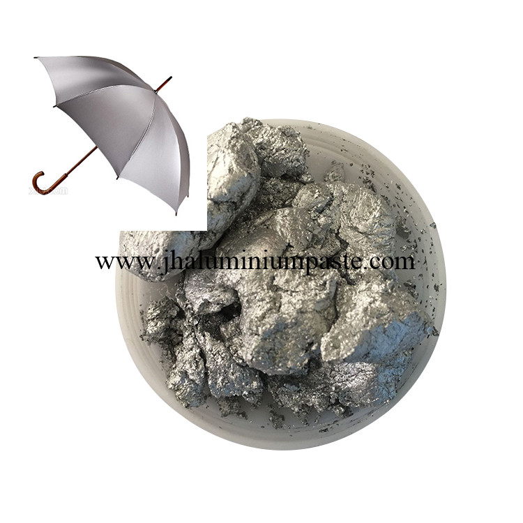 Aluminium Paste for industrial coating