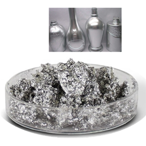 Introduction of water basic Aluminium pigments