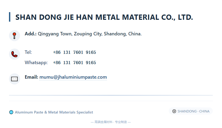 AAC Block Production Raw Materials & Formula Summary AAC Block Production Raw Materials & Formula Summary