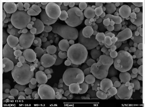 pherical aluminum powder