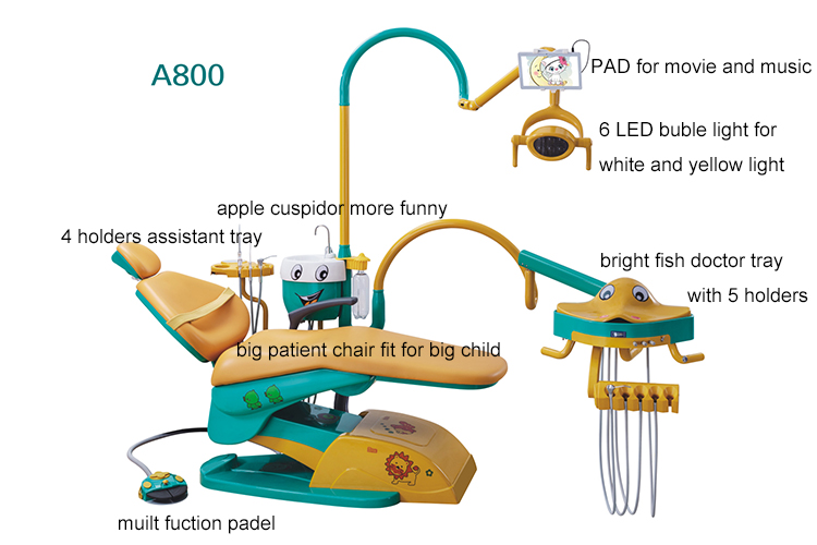 children dental unit