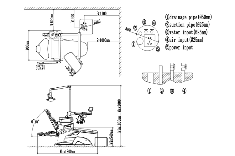 reclining dental chair