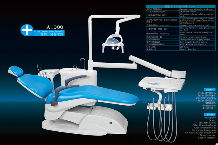 dental chair for dentist