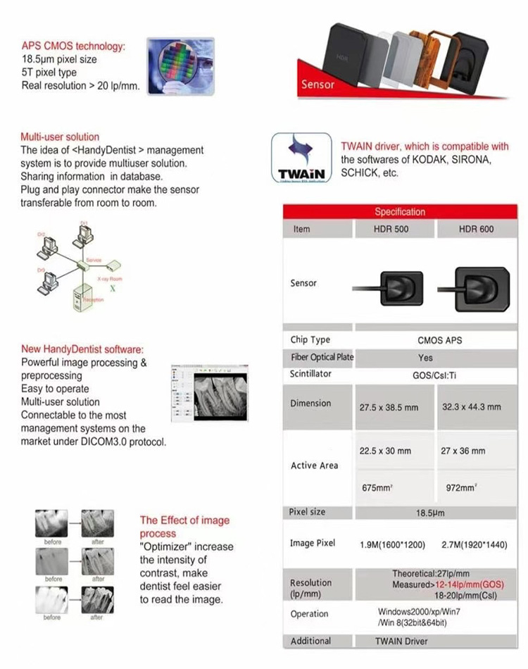 dental intra oral sensor