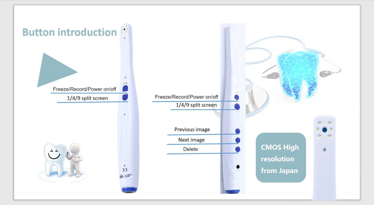 dental oral camera