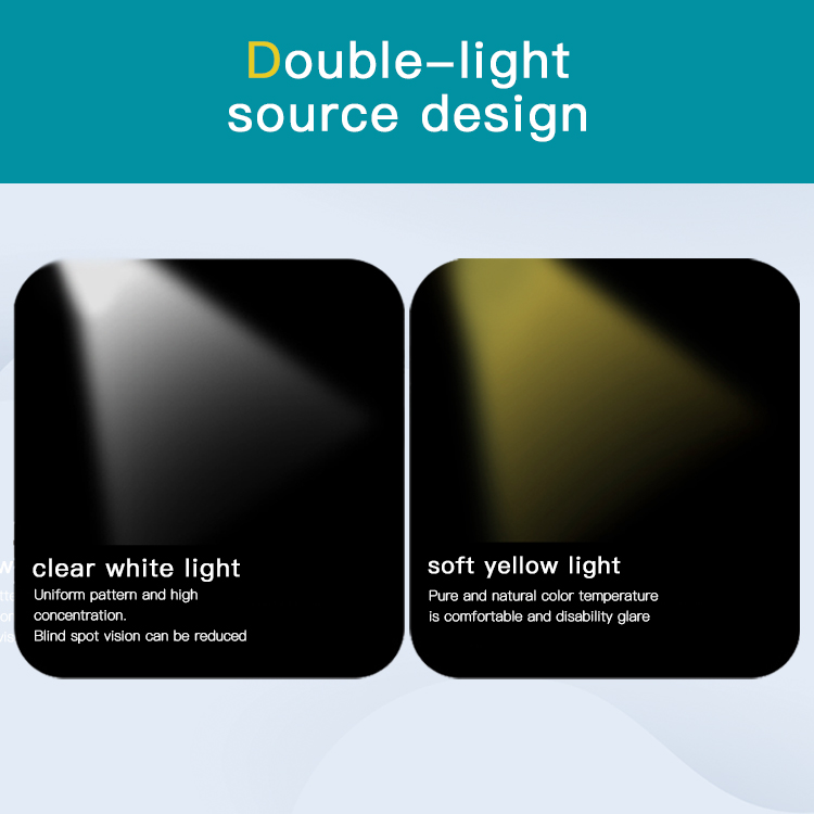 Dental Unit Medical Equipment Operation Light