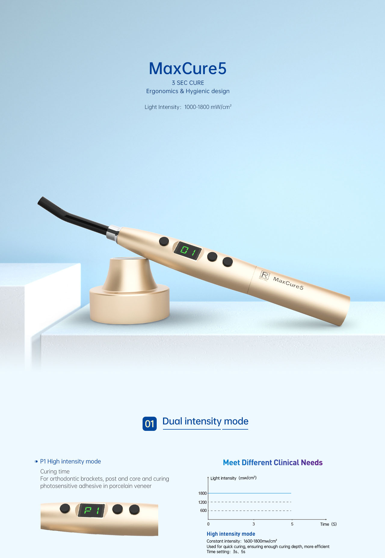 dental curing light